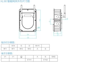 工业级XL90物联网智能网关 无线数据采集与通讯的革命性解决方案